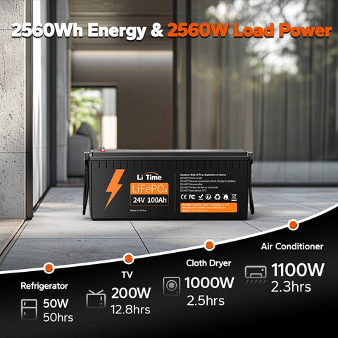 LiTime 24V 100Ah Lithium Battery