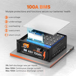 LiTime 48V 100Ah Server Rack LiFePO4 Lithium Solar Battery