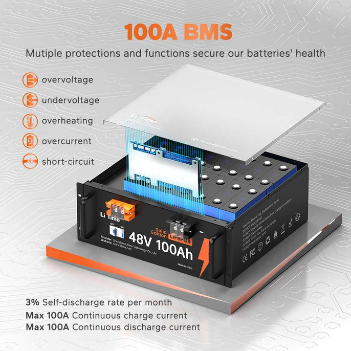 LiTime 48V 100Ah Server Rack LiFePO4 Lithium Solar Battery