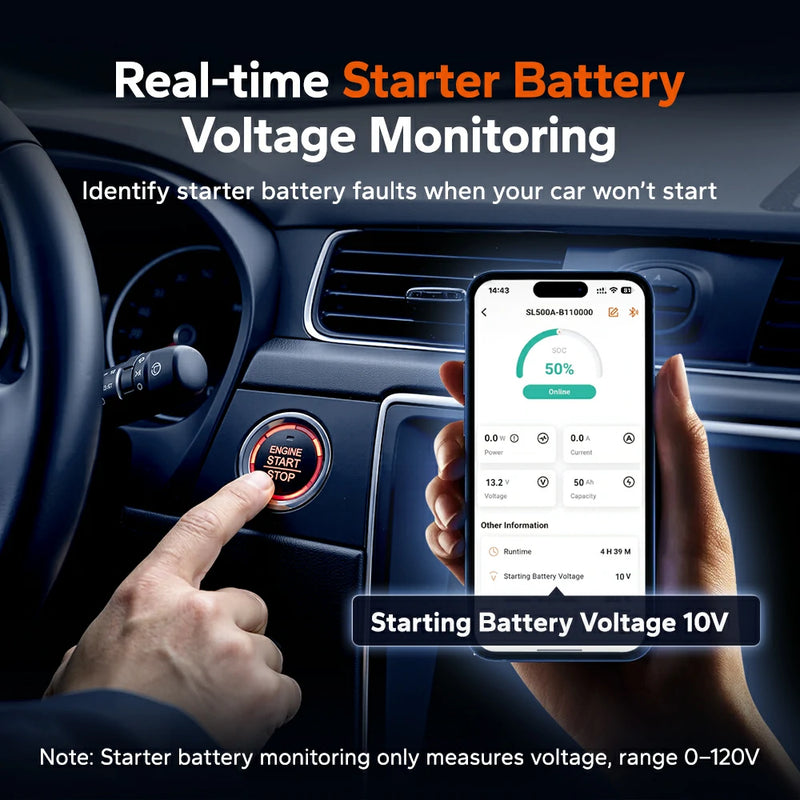 LiTime 500A Smart Battery Shunt with Bluetooth | Real-Time Monitoring for RV/Boat/Off-Grid
