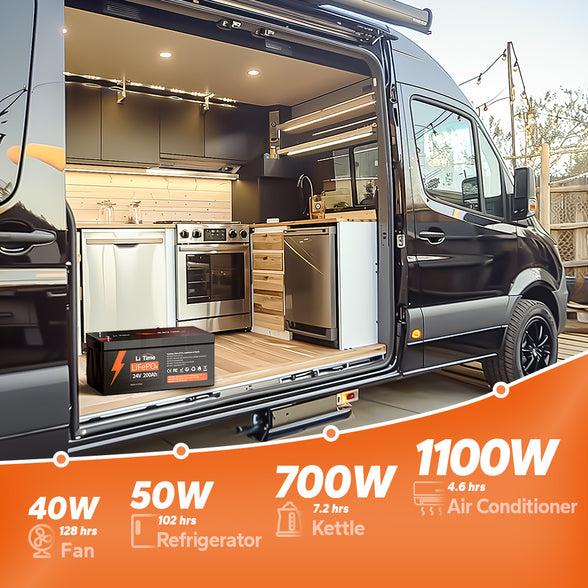 A LiTime 24V 200Ah battery in a camper van, showing it can power a fridge, kettle, and an AC.
