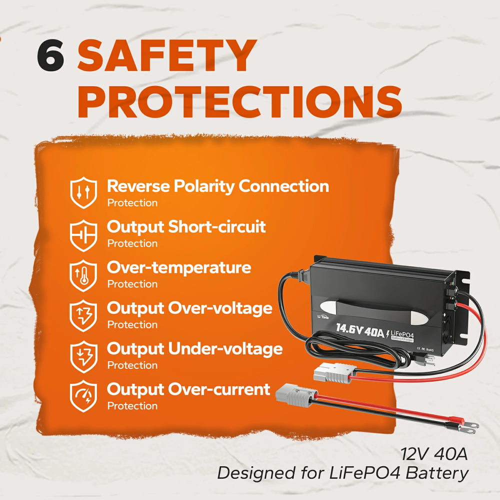 LiTime 12V(14.6V) 40A Lithium Battery Charger