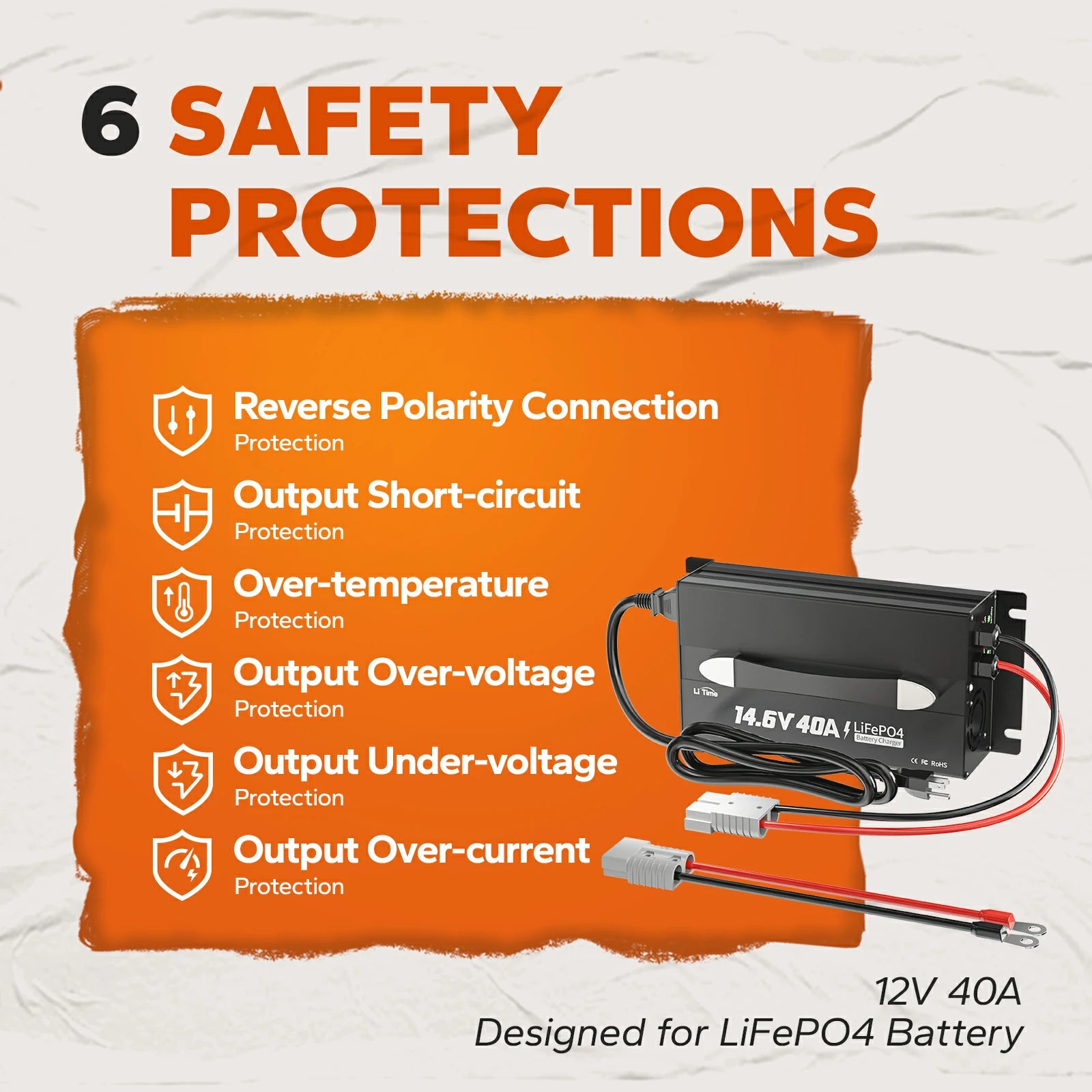LiTime 12V(14.6V) 40A Lithium Battery Charger