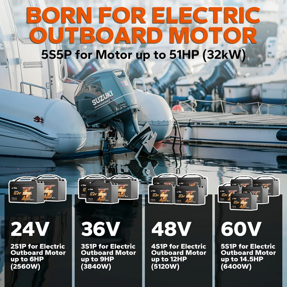 LiTime 12V 100Ah OBM Lithium Marine Battery for Electric Outboard Motors