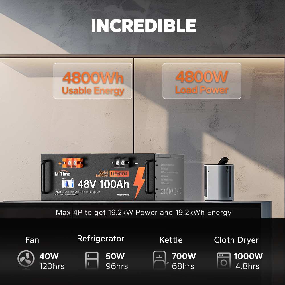 ✅Used✅LiTime 48V 100Ah Server Rack LiFePO4 Lithium Solar Battery