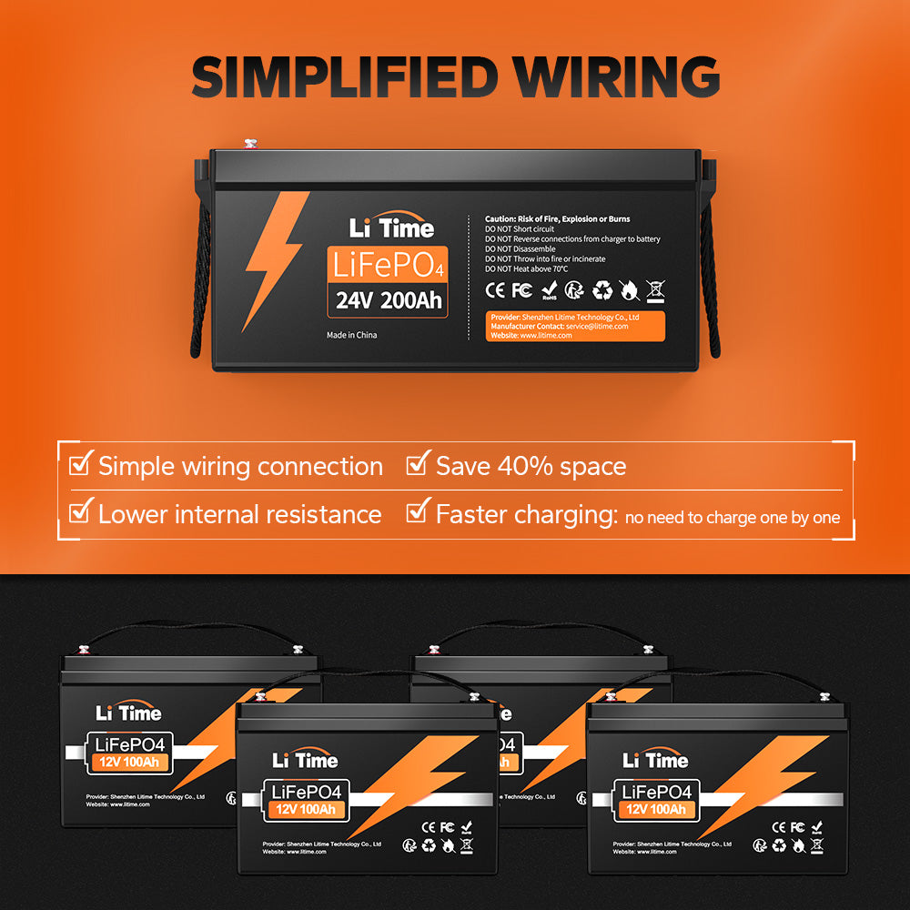 A LiTime 24V 200Ah battery offers simplified wiring compared to four 12V 100Ah batteries.