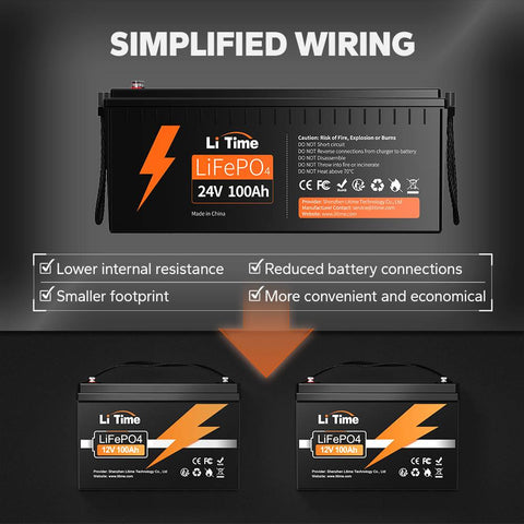 LiTime 24V 100Ah Lithium Battery