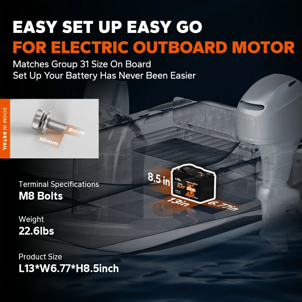 LiTime 12V 100Ah OBM Lithium Marine Battery for Electric Outboard Motors