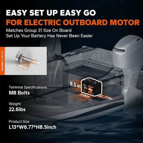 LiTime 12V 100Ah OBM Outboard Motor Lithium Marine Electric Boat Battery