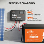 60A MPPT 12V/24V/36V/48V Bluetooth Solar Charge Controller