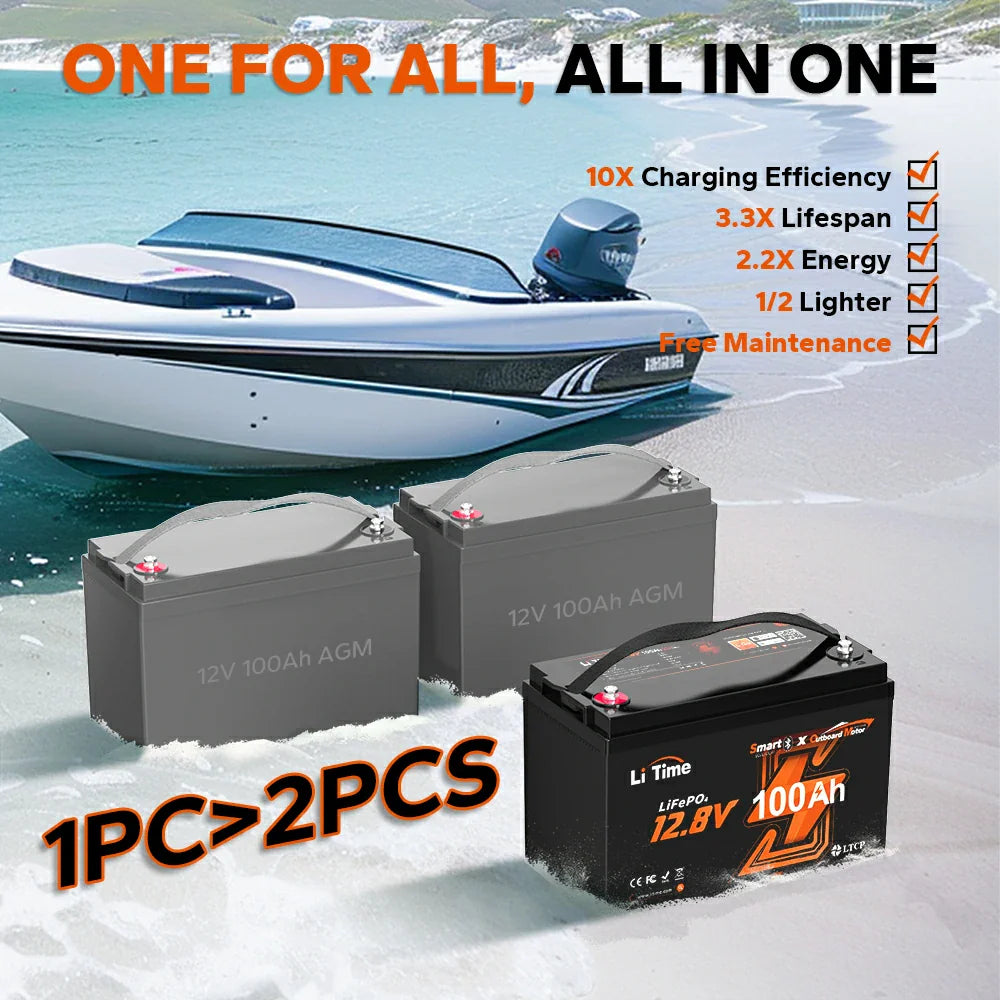 LiTime 12V 100Ah OBM Lithium Marine Battery for Electric Outboard Motors