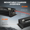 LiTime 12V(14.6V) 40A Lithium Battery Charger