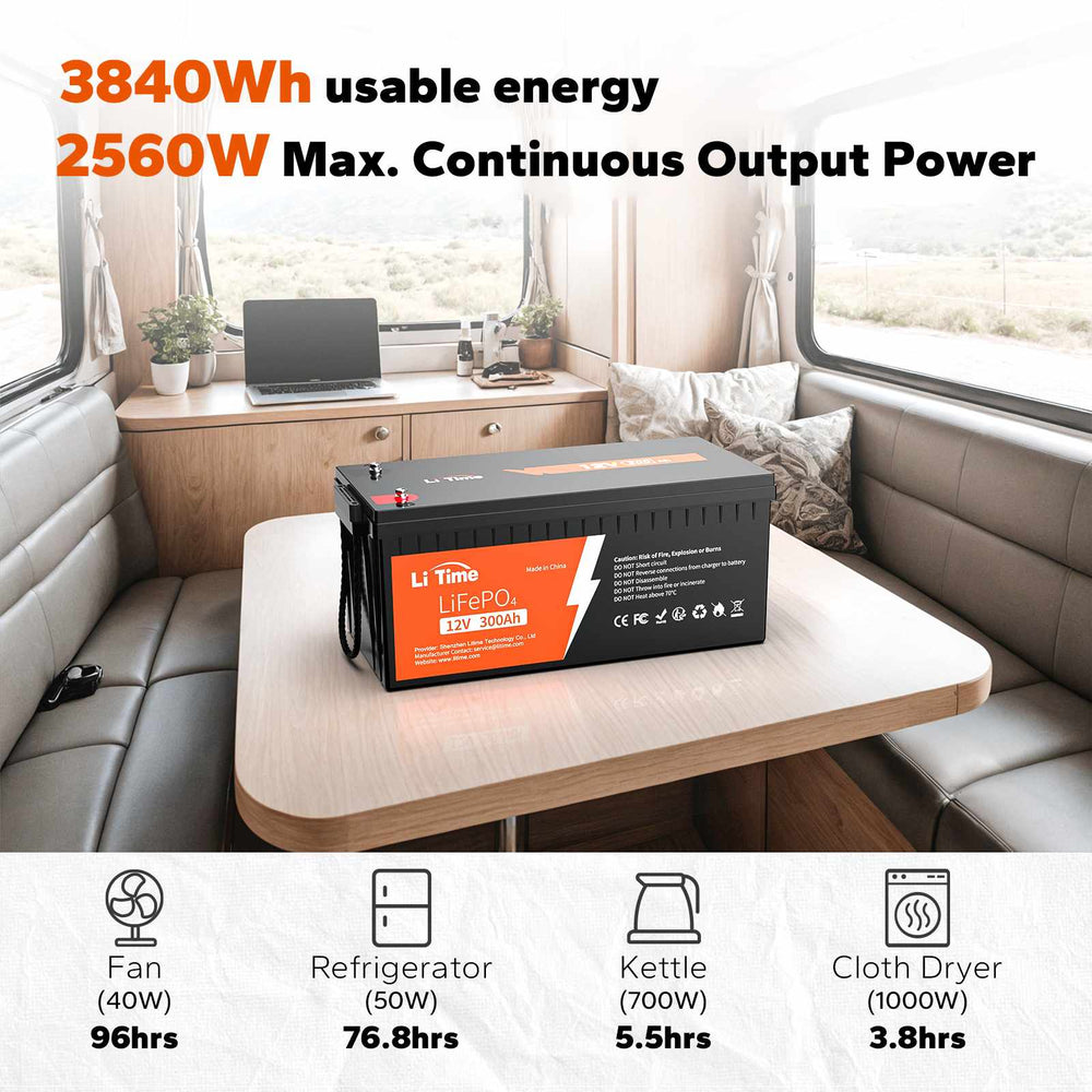 ✅Used✅LiTime 12V 300Ah Lithium Battery