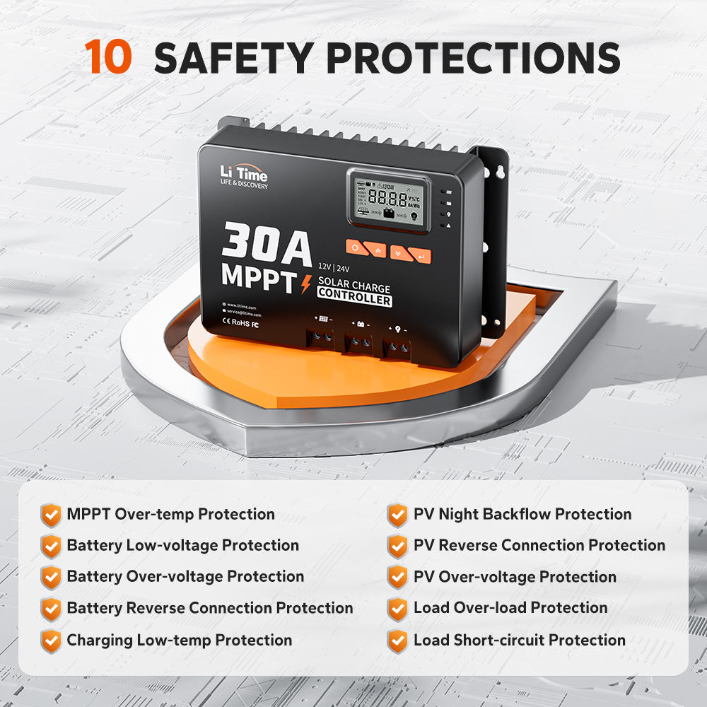 LiTime 30A MPPT 12V/24V Solar Charge Controller Bluetooth