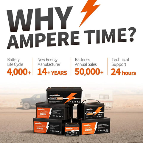Ampere Time 12V 100Ah, 1280Wh Best RV Lithium Battery With 4000+ Deep Cycles & Built In 100A BMS