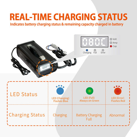 Ampere Time 14.6V 40A Dedicated LiFePO4 Battery Charger