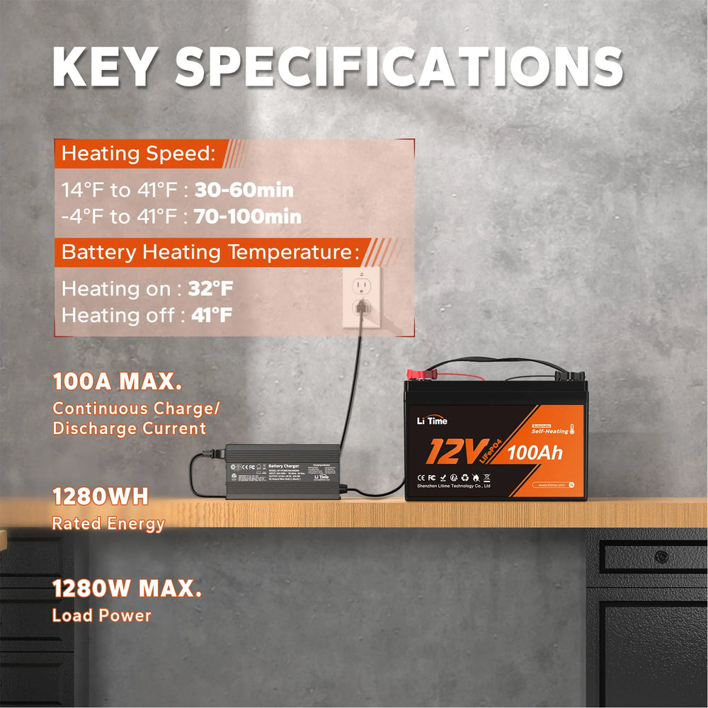 ✅Used✅LiTime 12V 100Ah Self Heating Lithium Battery