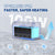 ✅Used✅LiTime 12V 100Ah Self Heating Lithium Battery