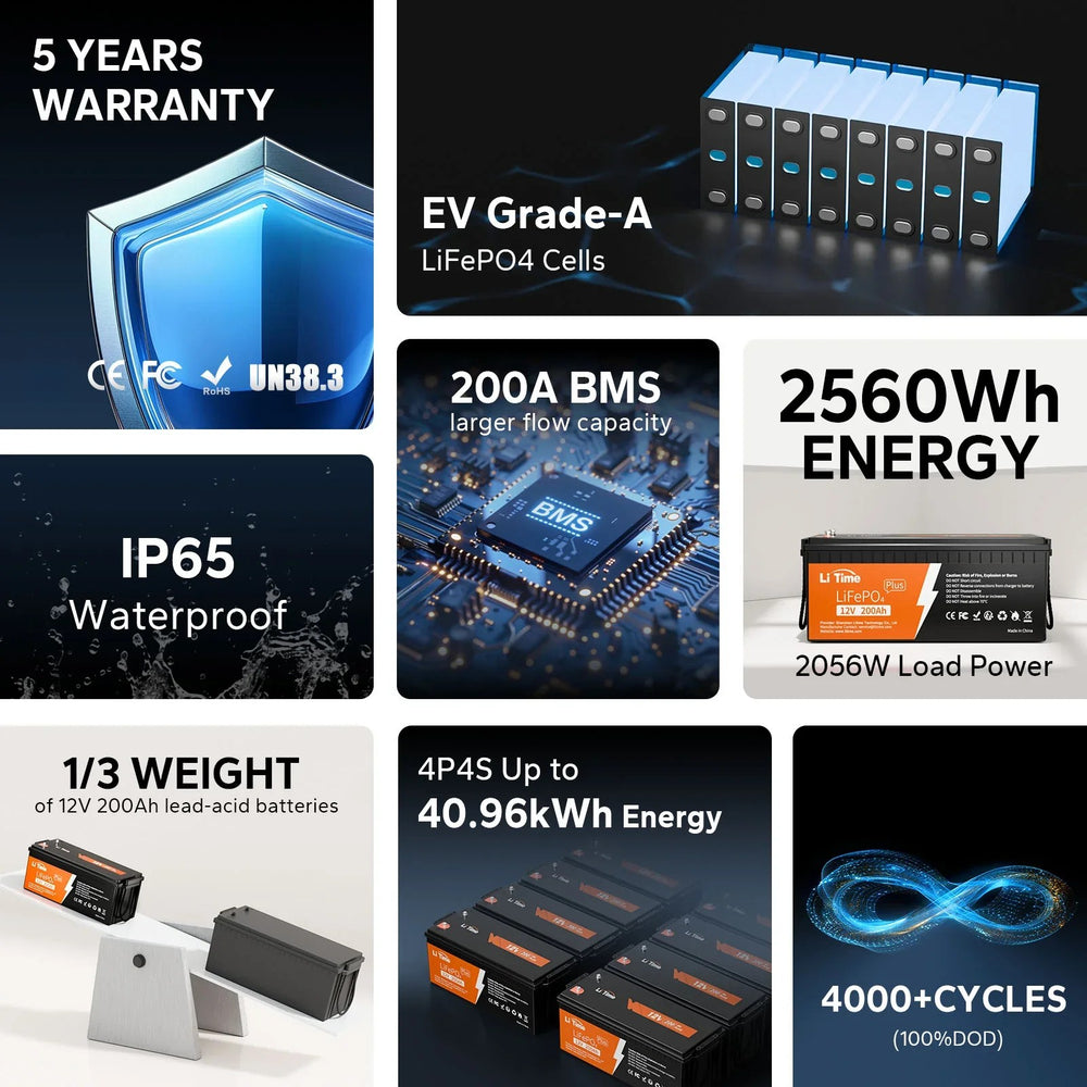 LiTime 12V 200Ah Plus Lithium Battery