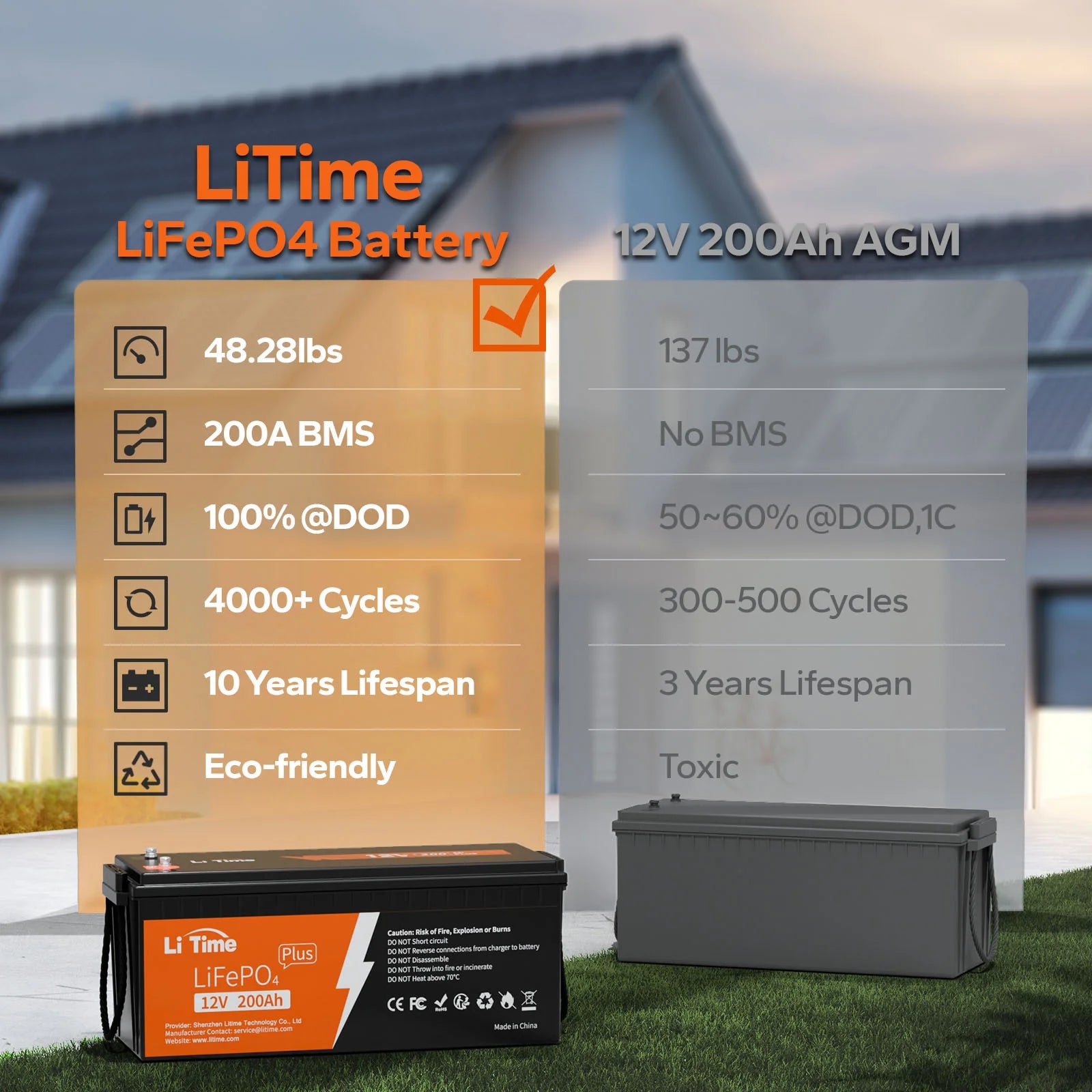 LiTime 12V 200Ah Plus Lithium Battery