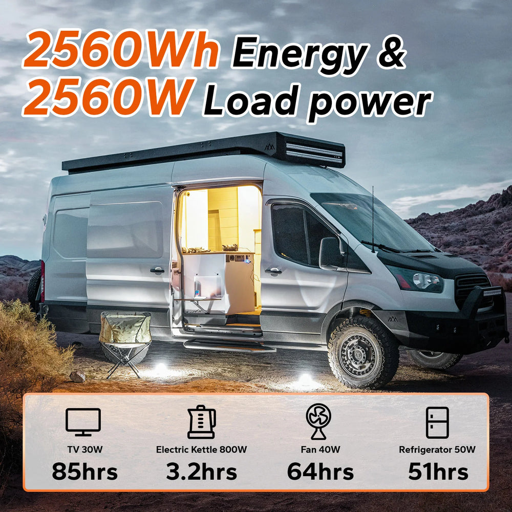 LiTime 12V 200Ah Plus Lithium Battery