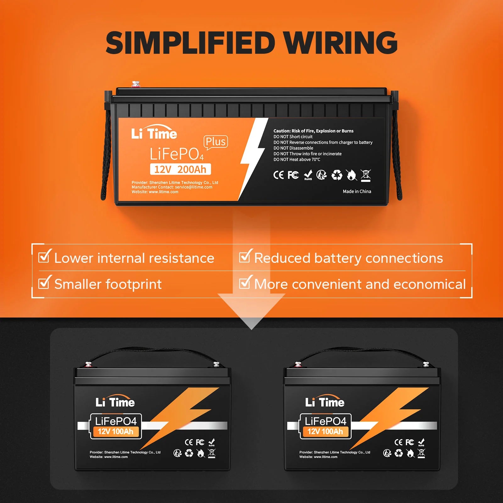 LiTime 12V 200Ah Plus Lithium Battery