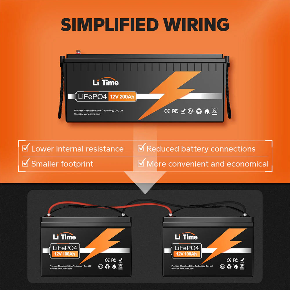 LiTime 12V 200Ah Lithium Battery