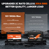 LiTime 12V 100Ah Max Lithium Battery for in-car refrigerators, camping