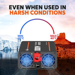 LiTime 1000 Watt 12V Pure Sine Wave Inverter
