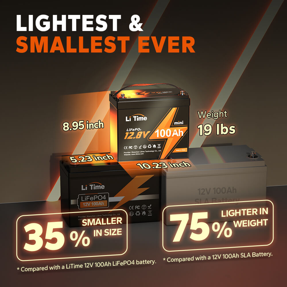 ✅Like New✅LiTime 12V 100Ah Mini Lithium Battery