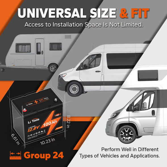 The 12V 100Ah group 24 fits perfectly into the size of the RV
