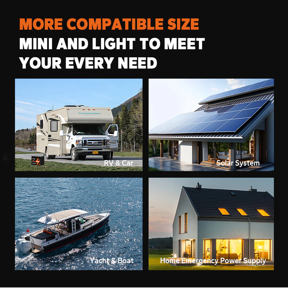 LiTime Group 24 compatible with All Types of RVs on the Market