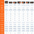 a chart comparing LiTime 12V LiFePO4 Lithium Deep Cycle Batteries