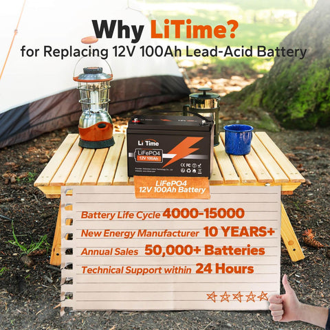 LiTime 12V 100Ah LiFePO4 Lithium Deep Cycle Battery, Built-In 100A BMS, 1280Wh Energy