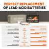 Infographic comparing a 24 lb LiTime battery to a 130 lb lead-acid battery, highlighting its 10-year lifespan and 4000+ cycle times