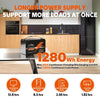 LiTime 1280Wh battery can power a TV for 12.8 hrs or a refrigerator for 8.5 hrs