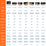 LiTime comparison of various battery types