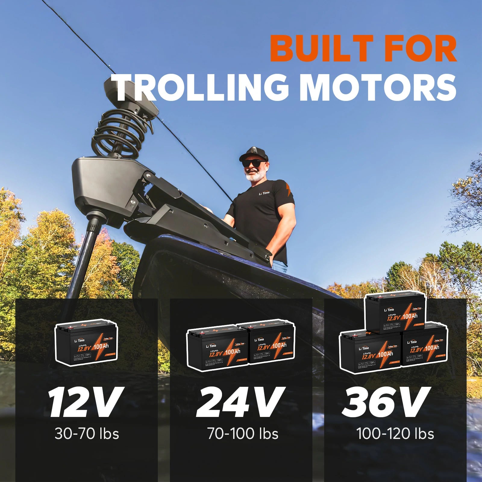 litime lithium trolling motor batteries: 12V/24V/36V options for 30-70lb to 100-120lb motors
