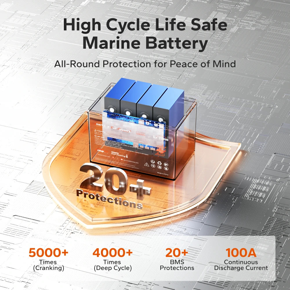 LiTime Group 24 LiFePO4 battery with smart BMS protections for safe marine power