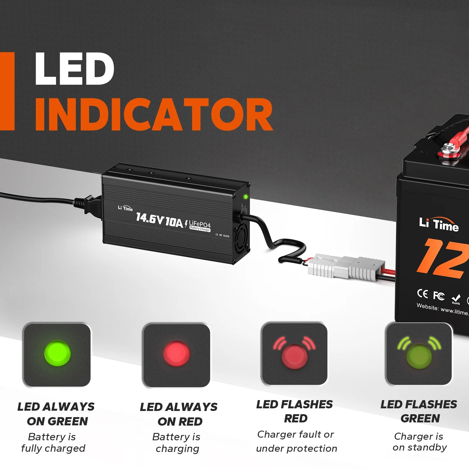 LiTime 12V(14.6V) 10A Lithium Battery Charger