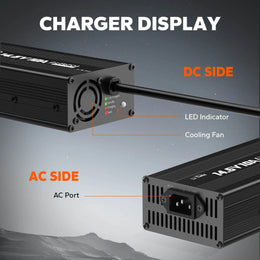 LiTime 12V(14.6V) 10A Lithium Battery Charger