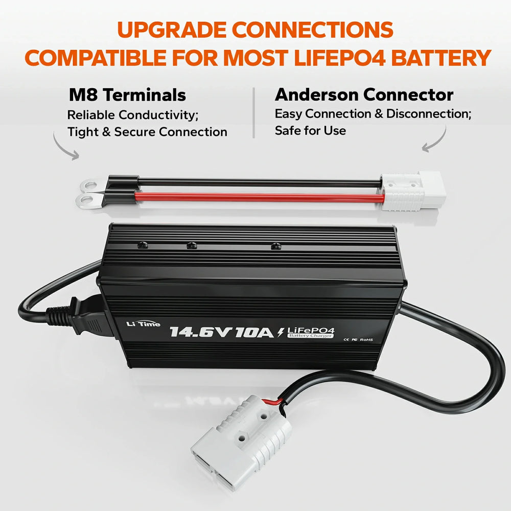 LiTime 12V(14.6V) 10A Lithium Battery Charger