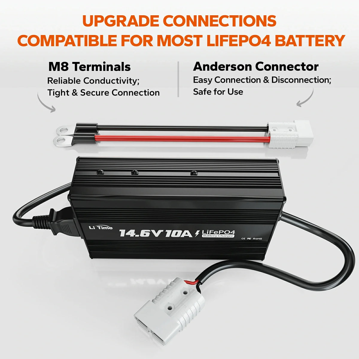 LiTime 12V(14.6V) 10A Lithium Battery Charger