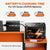 LiTime 12V(14.6V) 10A Lithium Battery Charger