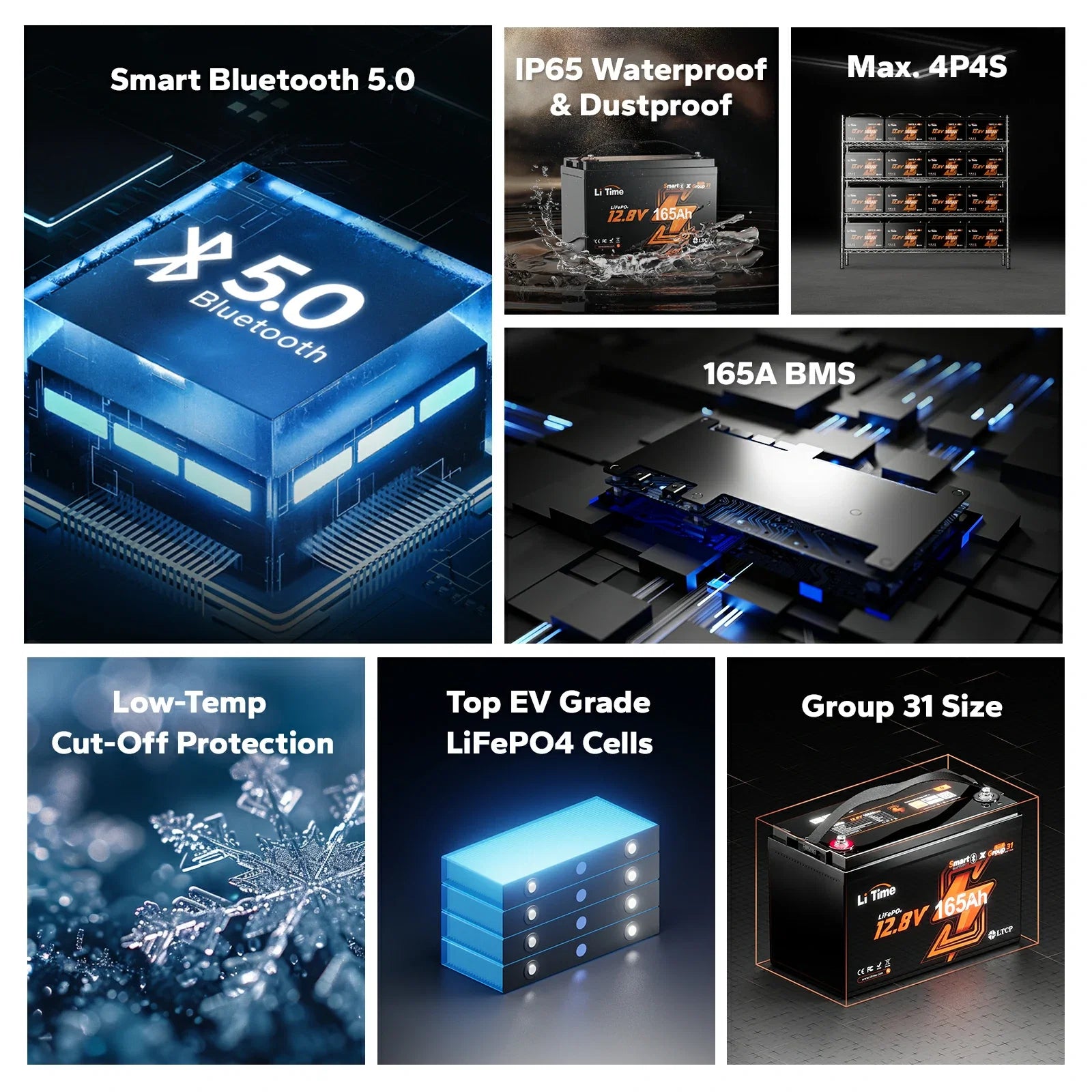 LiTime 12V 165Ah Bluetooth Lithium Deep Cycle Battery for RV camping