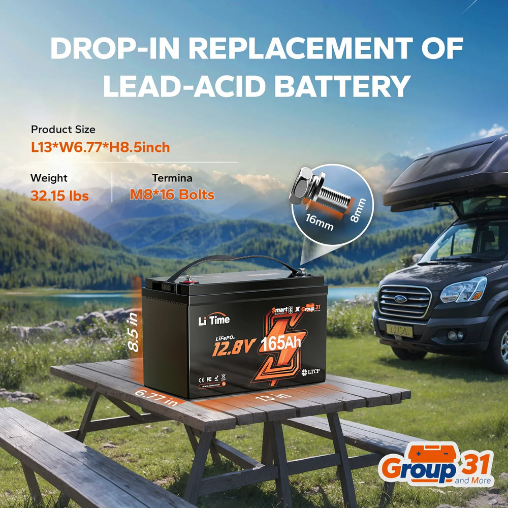 LiTime 12V 165Ah Bluetooth Lithium Deep Cycle Battery for RV camping
