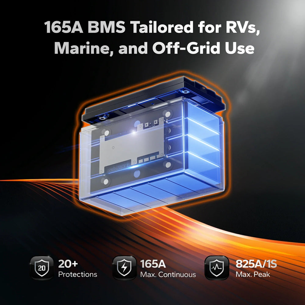 LiTime 12V 165Ah Bluetooth Lithium Deep Cycle Battery for RV camping