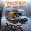 LiTime 12V 165Ah Bluetooth Lithium Deep Cycle Battery for RV camping