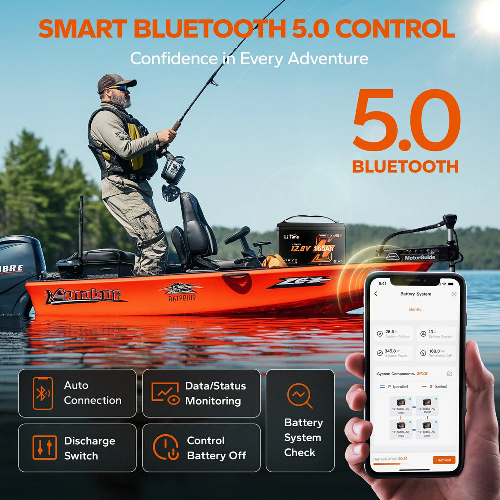 LiTime 12V 165Ah Bluetooth Lithium Deep Cycle Battery for RV camping