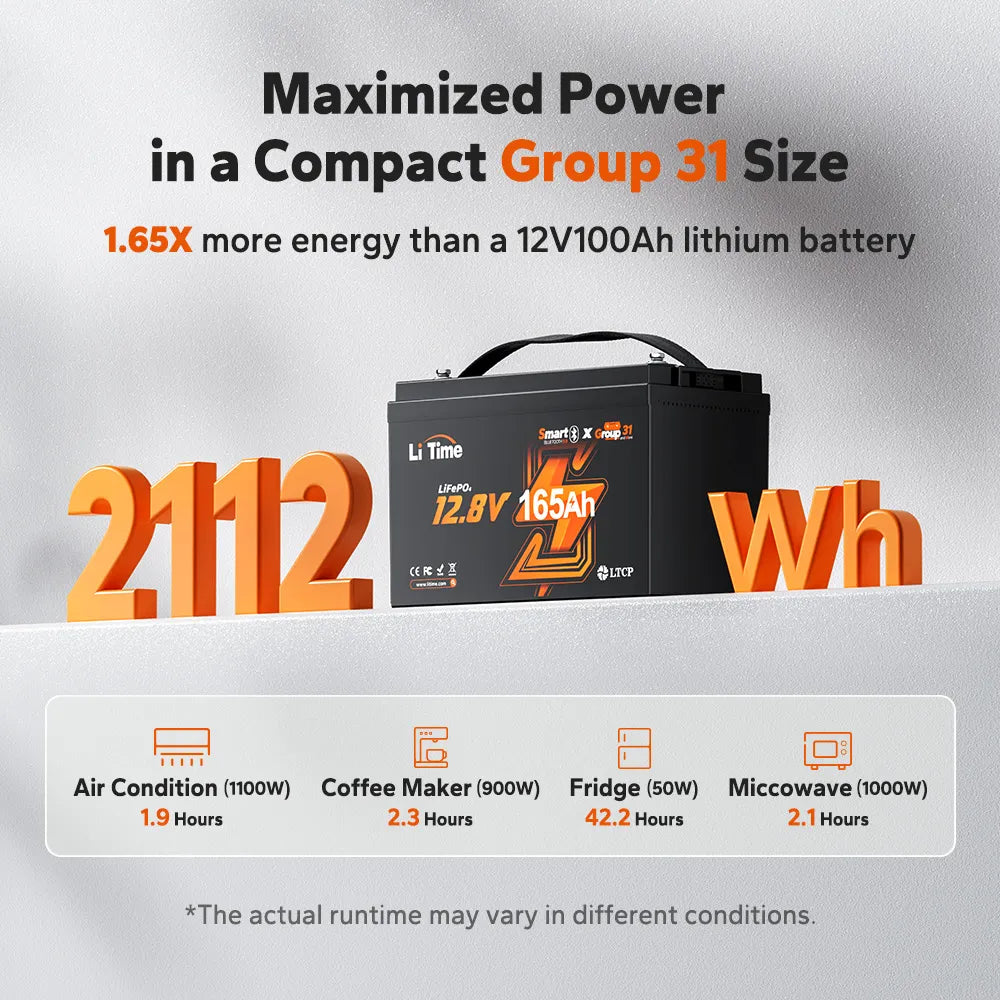 LiTime 12V 165Ah Bluetooth Lithium Deep Cycle Battery for RV camping